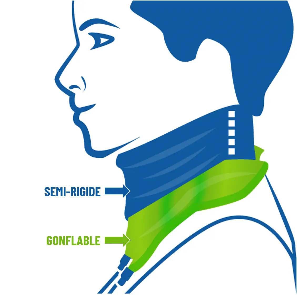 Soulager le pincement discal