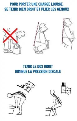 Prévenir un arrêt de travail dû au mal de dos