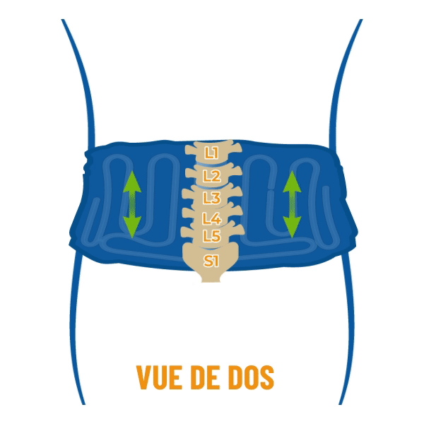 Effet de décompression lombaire par étirement vertical de la colonne vertébrale lombaire