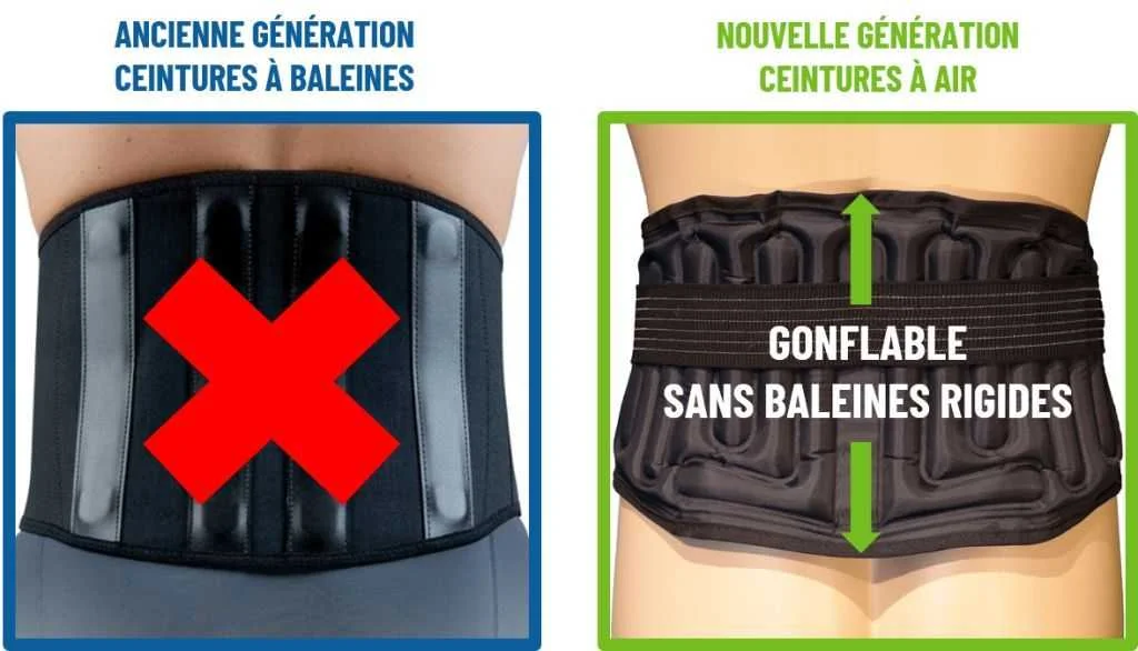 Ceinture lombaire de soutien pour soulager les douleurs lombaires et améliorer la posture